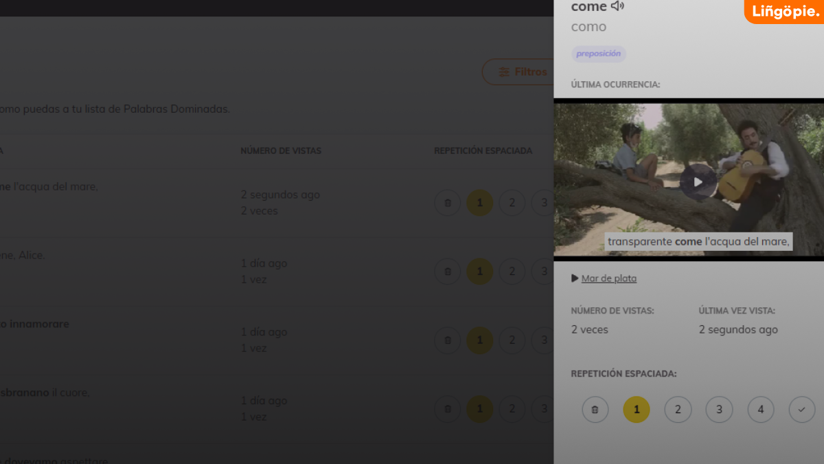 Cortometrajes Italianos Para Aprender Italiano de Forma Natural