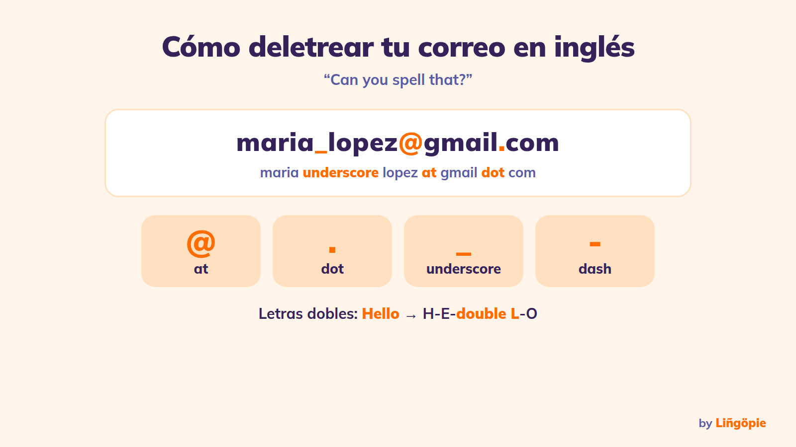 El abecedario en inglés [Guía Fundamental]